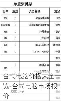 台式电脑价格大全一览-台式电脑市场报价