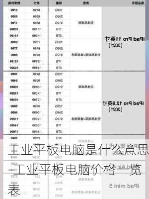 工业平板电脑是什么意思-工业平板电脑价格一览表