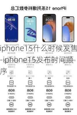 iphone15什么时候发售-iphone15发布时间顺序