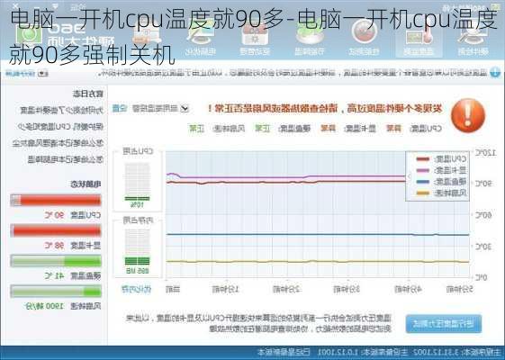 电脑一开机cpu温度就90多-电脑一开机cpu温度就90多强制关机