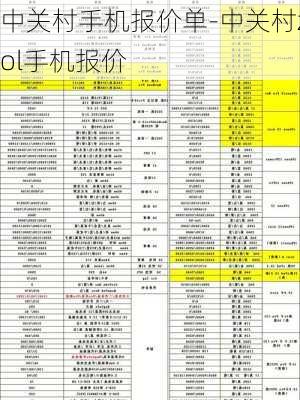 中关村手机报价单-中关村zol手机报价