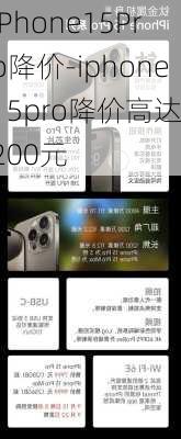 iPhone15Pro降价-iphone15pro降价高达1200元