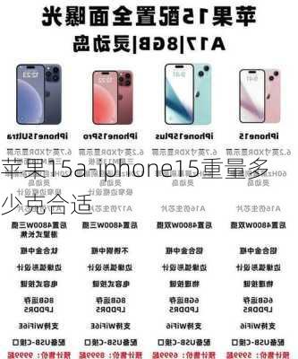 苹果15a-iphone15重量多少克合适