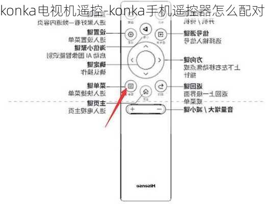 konka电视机遥控-konka手机遥控器怎么配对