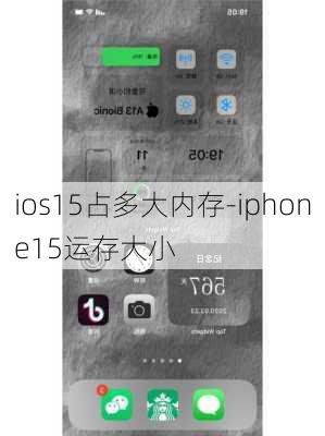 ios15占多大内存-iphone15运存大小