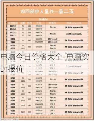 电脑今日价格大全-电脑实时报价