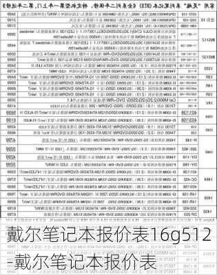 戴尔笔记本报价表16g512-戴尔笔记本报价表