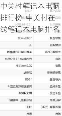 中关村笔记本电脑排行榜-中关村在线笔记本电脑排名