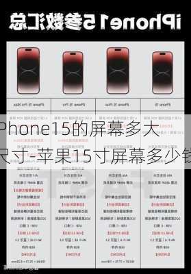 iPhone15的屏幕多大尺寸-苹果15寸屏幕多少钱