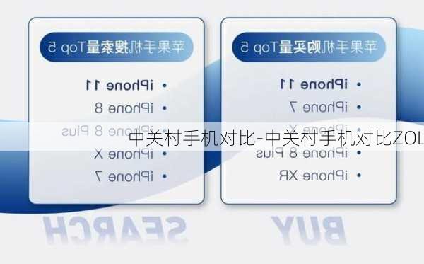 中关村手机对比-中关村手机对比ZOL
