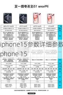 iphone15参数详细参数-iphone 15