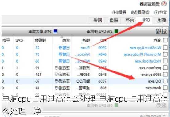 电脑cpu占用过高怎么处理-电脑cpu占用过高怎么处理干净