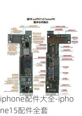 iphone配件大全-iphone15配件全套