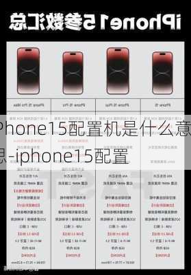 iPhone15配置机是什么意思-iphone15配置