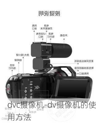 dvc摄像机-dv摄像机的使用方法