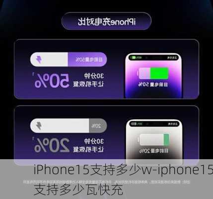 iPhone15支持多少w-iphone15支持多少瓦快充