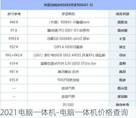 2021电脑一体机-电脑一体机价格查询