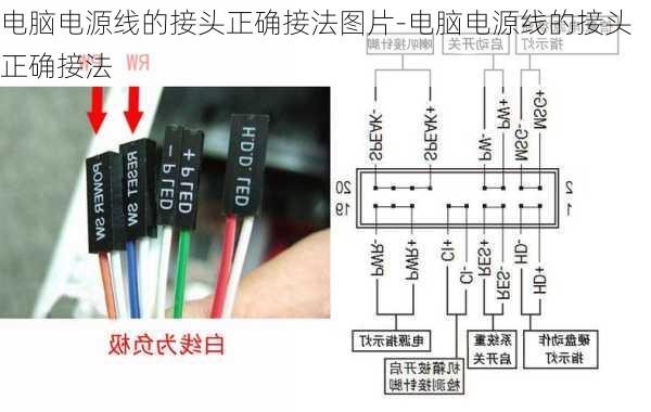 电脑电源线的接头正确接法图片-电脑电源线的接头正确接法