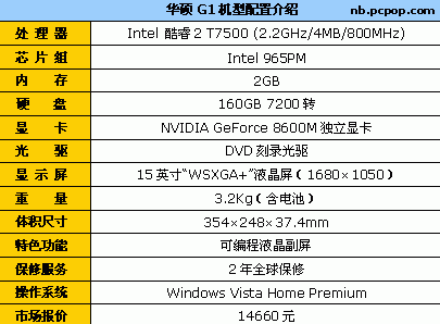 一体电脑的优点和缺点-一体电脑怎么样?