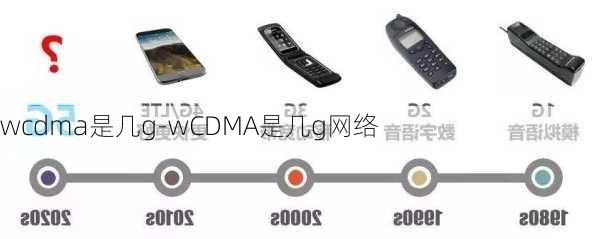 wcdma是几g-wCDMA是几g网络