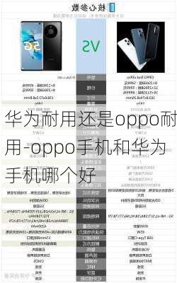 华为耐用还是oppo耐用-oppo手机和华为手机哪个好