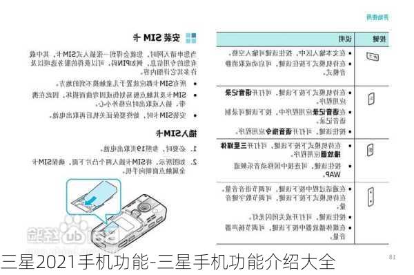 三星2021手机功能-三星手机功能介绍大全