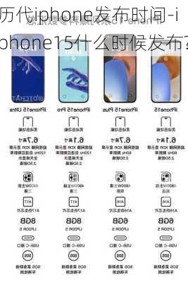 历代iphone发布时间-iphone15什么时候发布?