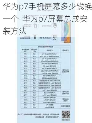 华为p7手机屏幕多少钱换一个-华为p7屏幕总成安装方法