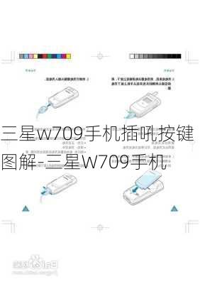 三星w709手机插吼按键图解-三星W709手机