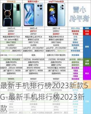 最新手机排行榜2023新款5G-最新手机排行榜2023新款