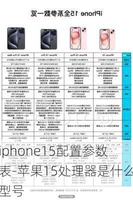 iphone15配置参数表-苹果15处理器是什么型号