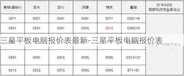 三星平板电脑报价表最新-三星平板电脑报价表