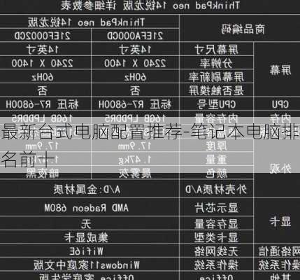 最新台式电脑配置推荐-笔记本电脑排名前十