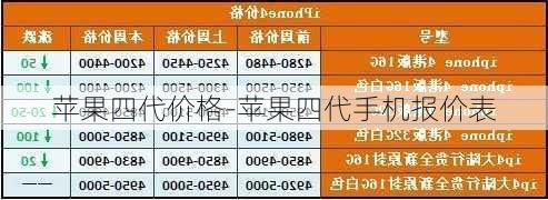 苹果四代价格-苹果四代手机报价表