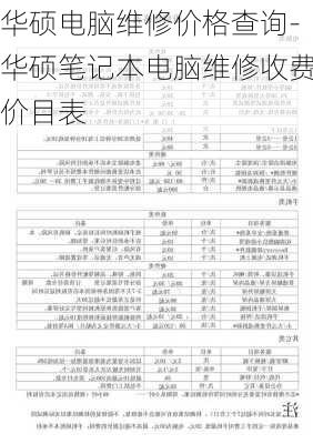 华硕电脑维修价格查询-华硕笔记本电脑维修收费价目表