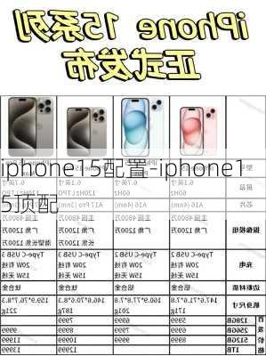 iphone15配置-iphone15顶配