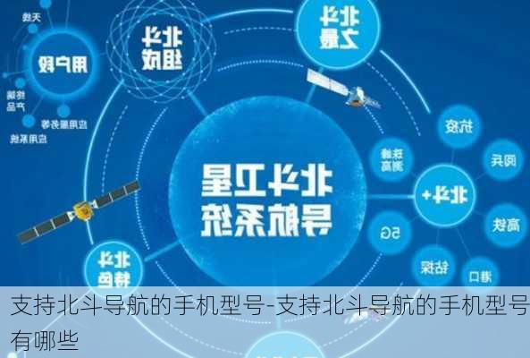 支持北斗导航的手机型号-支持北斗导航的手机型号有哪些