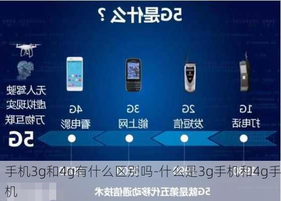 手机3g和4g有什么区别吗-什么是3g手机和4g手机