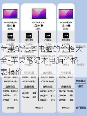 苹果笔记本电脑的价格大全-苹果笔记本电脑价格表报价