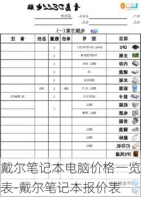 戴尔笔记本电脑价格一览表-戴尔笔记本报价表