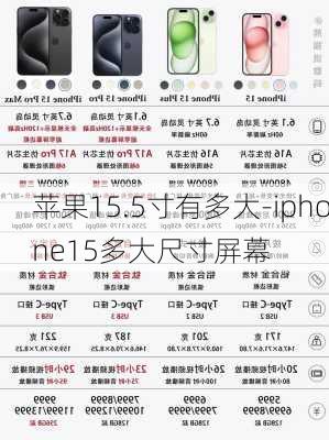 苹果15.5寸有多大-iphone15多大尺寸屏幕