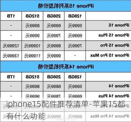 iphone15配件推荐清单-苹果15都有什么功能