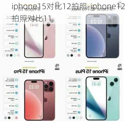 iphone15对比12拍照-iphone12拍照对比11