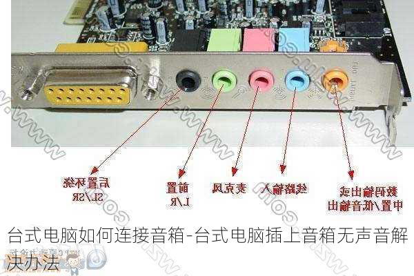 台式电脑如何连接音箱-台式电脑插上音箱无声音解决办法