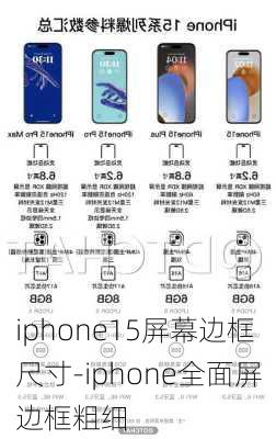 iphone15屏幕边框尺寸-iphone全面屏边框粗细