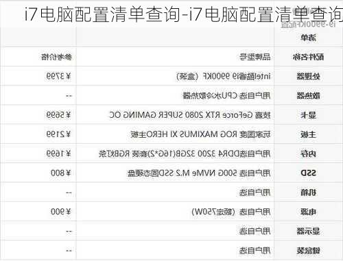 i7电脑配置清单查询-i7电脑配置清单查询