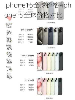 iphone15全球价格-iphone15全球价格对比