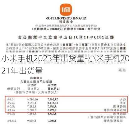 小米手机2023年出货量-小米手机2021年出货量