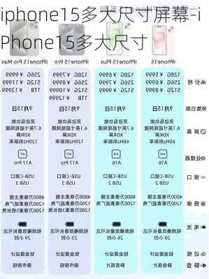 iphone15多大尺寸屏幕-iPhone15多大尺寸