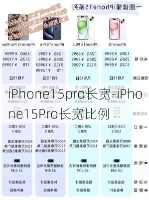 iPhone15pro长宽-iPhone15Pro长宽比例